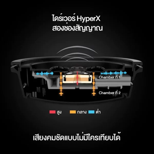 HyperX Cloud Alpha Wireless - Image 5