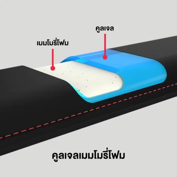 HyperX Wrist Rest Variations Compact - Image 2