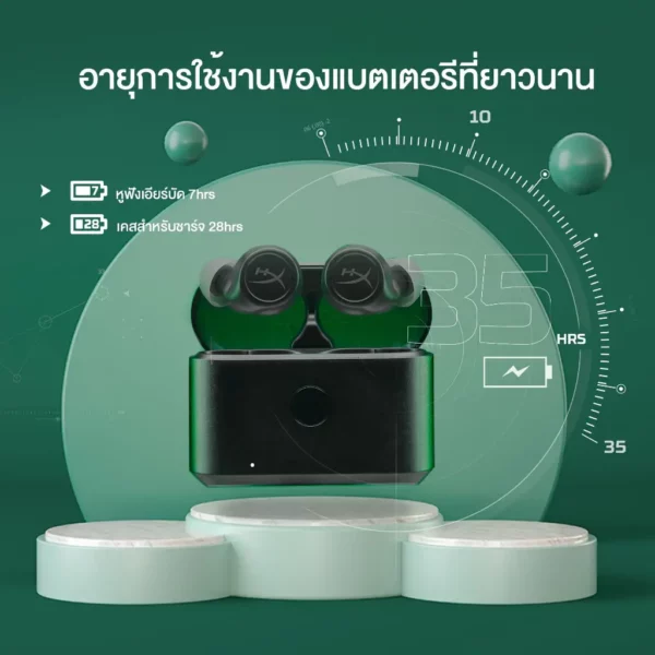 HyperX Cirro Buds Pro True Wireless Earbuds - Image 6
