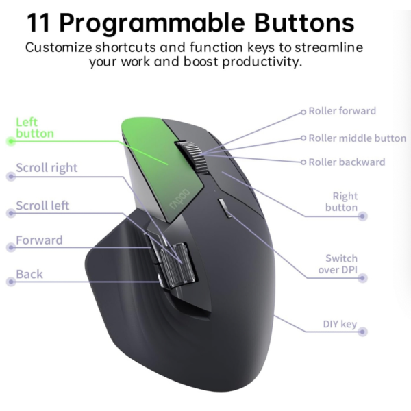 Rapoo MT760 Mini Multi-mode Wireless Optical Mouse (MT760mini) - Image 3