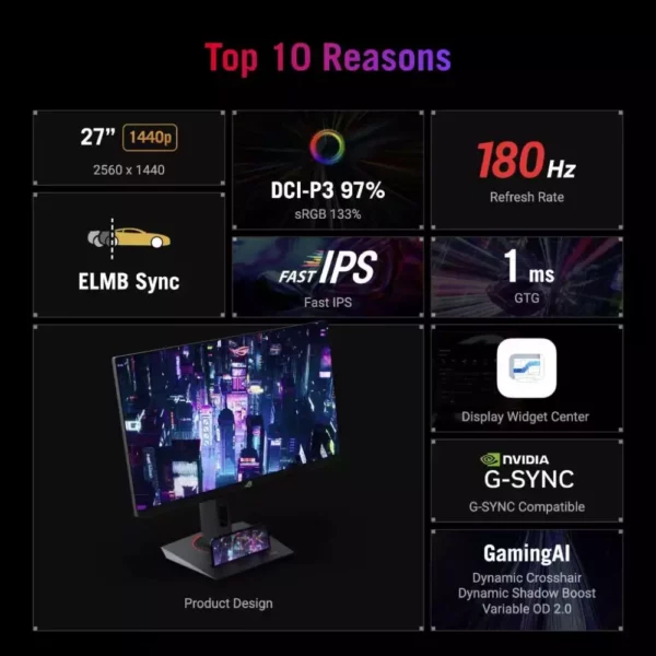 ASUS ROG 27" Strix XG27ACS USB Type-C Gaming Monitor - Image 11