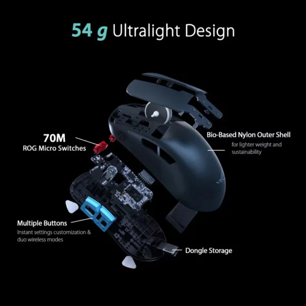 Asus ROG P713 Harpe Ace Aim Lab Edition Mouse Gaming - Image 5