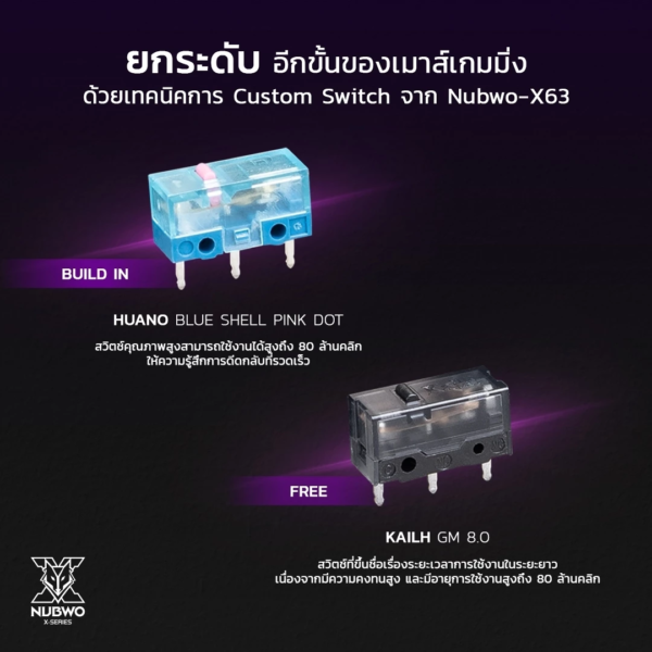 NUBWO TAURIEL WIRELESS & WIRED MACRO RGB เมาส์เกมมิ่งไร้สาย - Image 9