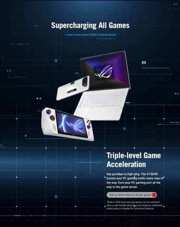 ASUS ROG Rapture เราเตอร์ GT-BE98 Quad-Band WiFi 7 Gaming Router - Image 4