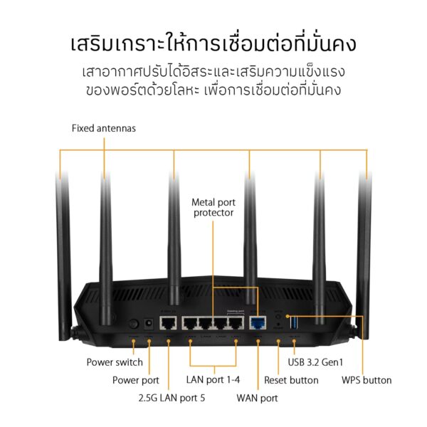 ASUS TUF Gaming เราเตอร์ AX6000 Dual Band WiFi 6 Extendable Gaming Router - Image 6